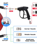 Heavy Duty Sewer Jetter Kit For Pressure Washer With Fifty Foot Drain Cleaning Hose And Gun Includes Button Nose And Rotating Nozzles Corner Nozzle M22 Adapters Quarter Inch Quick Connect Perfect For Clearing Stubborn Clogs Like A Pro showing 50ft hose, pressure washer gun, and nozzles.