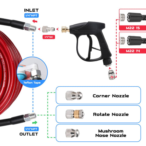 Heavy Duty Sewer Jetter Kit For Pressure Washer With Fifty Foot Drain Cleaning Hose And Gun Includes Button Nose And Rotating Nozzles Corner Nozzle M22 Adapters Quarter Inch Quick Connect Perfect For Clearing Stubborn Clogs Like A Pro showing 50ft hose, pressure washer gun, and nozzles.