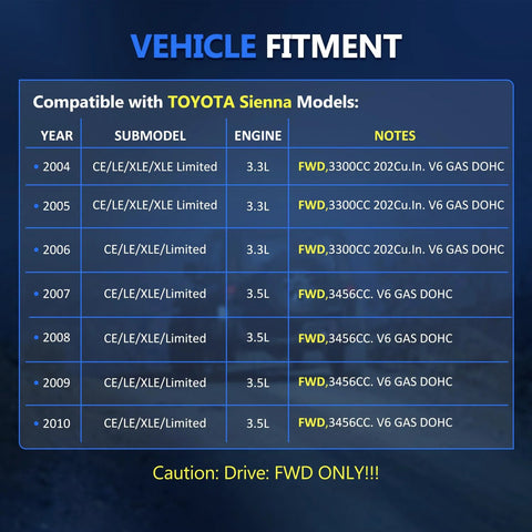 Vehicle fitment chart for Front CV Axle Replacement Kit for Sienna 2004 2005 2006 2007 2008 2009 2010 FWD 3.3L 3.5L