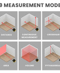 Measurement modes displayed for No Fuss 8-In-1 Laser Tape Measure With 328 Ft Rangefinder And 16 Ft Auto Lock Tape.