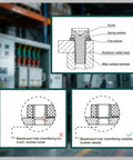 Diagram of Heavy Duty 1000VDC 150A DC Contactor Relay installation showing components and proper baseboard chamfering.