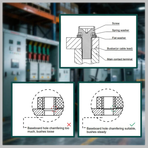 Diagram of Heavy Duty 1000VDC 150A DC Contactor Relay installation showing components and proper baseboard chamfering.