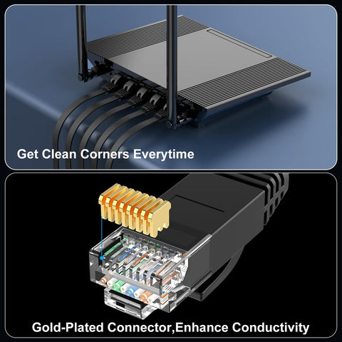 Cat6 Ethernet Cable 5 Ft Flat Patch Cables Pack Of 5 with Snagless RJ45 Connectors in a tidy desk setup and close-up of connector