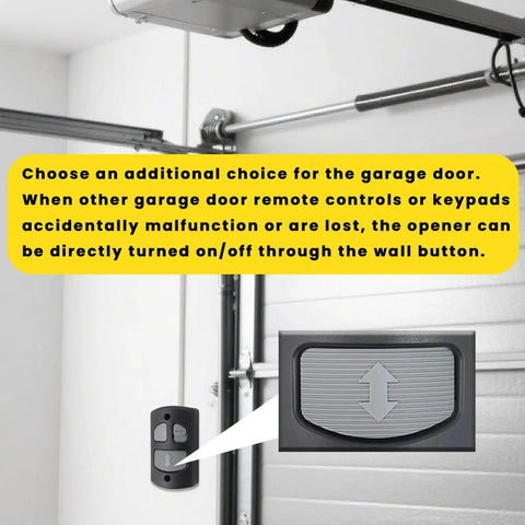 Replacement Deluxe Go To Wall Console Panel For Linear Garage Door Opener HAE00001 installed with garage door system