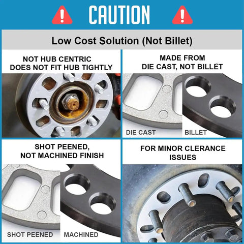 Caution image detailing Heavy Duty Die Cast Wheel Spacers 8mm Thick features and construction, highlighting not hub centric.