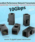Image showing keystone couplers for 24 Port Pass Through Patch Panel 19 Inch 1U Cat6, highlighting 10Gbps speed capability