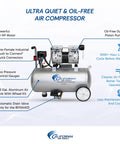 Ultra Quiet Oil Free Air Compressor With 1 Point 0 Hp Motor And 8 Gallon Aluminum Tank, showing dual piston pump and pressure gauges.