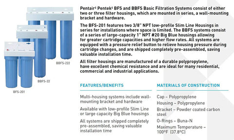 Slim Line Dual Water Filtration System With Preassembled Mounting Bracket Low Profile Two Housing Setup Three Eighths Inch NPT Fits Ten Inch By Two And One Half Inch Filter Cartridges Blue shown with installation features and materials