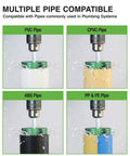 Pro Grade Heavy Duty PVC Pipe Reamer Kit For DIYers And Pros demonstrating compatibility with PVC, CPVC, ABS, and PP pipes