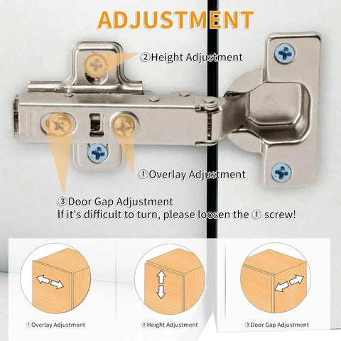 Detailed adjustment diagram of 4 Pack Frameless Full Overlay Soft Close Cabinet Hinges For Kitchen Cabinets, European Concealed Hinges.