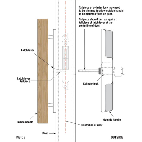 Top Shelf Steel Cylinder Lock For Sliding Patio Doors No Stress Key Replacement Badass Durability Smooth Slide Rugged Housing Exact Cut Core Single Pack diagram showing installation details and components.
