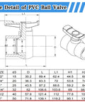 Diagram of 2-Pack One And One-Half Inch Slip PVC Ball Valves With Double Socket Full-Flow Port DIY Friendly Water Shut Off Valve