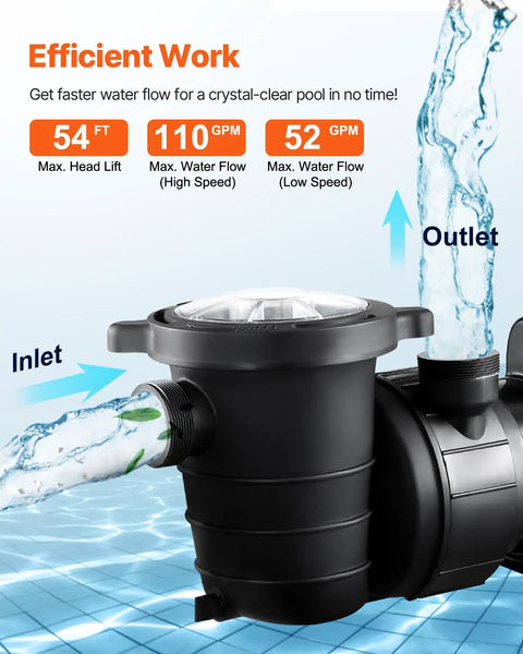 Tough As Nails Dual Speed Above Ground Pool Pump With 1.5 HP Copper Motor and features showing inlet and outlet water flow.