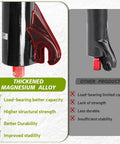 Thickened magnesium alloy feature of Beefy 140mm MTB Front Fork With 34mm Stanchions For 26 27.5 29 Inch Wheels