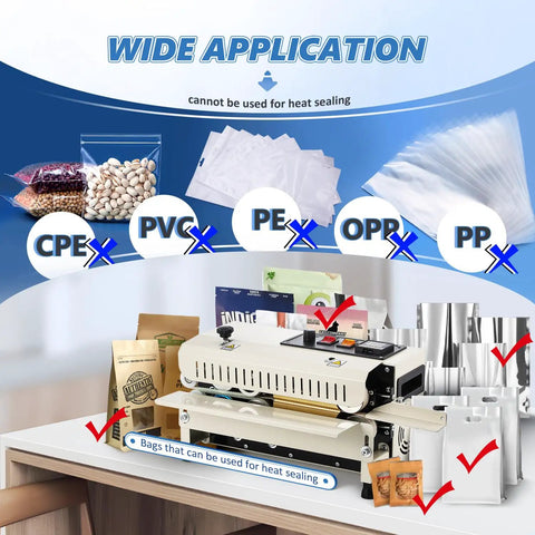 Graphic showing ProGrade Commercial Heat Sealer Machine With Adjustable Temperature And Speed with bag types for sealing