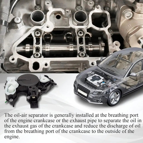 Diagrams of Volkswagen PCV Valve Crankcase Vent Oil Separator Replacement Plug and Play for 1.8T and 2.0T Engines with functionality