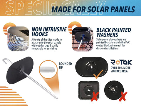 Premium Solar Panel Bird And Critter Proof Mesh Roll With Sixty Fastening Clips image showing J-Hooks and black painted washers for solar installation.