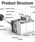 High Precision Automatic Heat Shrink Tube Cutter showing detailed structure including clip plate, power switch, and key panel.