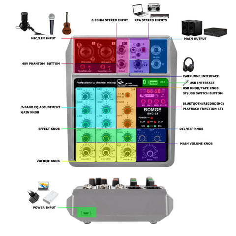 Top and side view of 4 Channel Digital USB Bluetooth Audio Mixer for recording, live streaming, and podcasting with detailed labels.