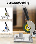 96W Mini Table Saw For Metal And Wood With 9000 RPM Power Workhorse Miter Saw showing abrasive and multifunctional blades