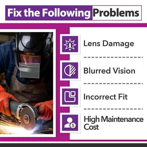 Fix lens damage and blurred vision problems with Heavy Duty Replacement Welding Lens Kit For LYG L600A Helmets.