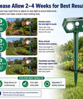 Two Gear Solar Ultrasonic Animal Deterrent With Motion Sensor Strobe Flash Yard Garden Deer Cat Rabbit Repeller For Plants And Vegetables Habituation Proof 2026 Upgrade in garden