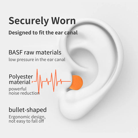 Top Shelf Yellow Foam Ear Plugs Bringing Dead Quiet NRR 33dB Sound Blocking And Ridiculously Cozy Fit For Worksite Grind Or Heavy Sleep Comes Locked And Loaded In A Bulk 500 Pair Deal