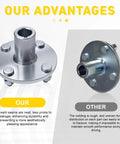 Comparison of Go Kart Live Axle Hub 4x4 With One Inch To Three Quarter Inch Step Down One Quarter Inch Keyed Shaft, showcasing weld quality