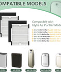 2 Pack Replacement HEPA Filters For AC-2125 AC-2126 IAF-H-100B IAP-10-125 IAP-10-150 Air Purifiers B Filter Type Compatible Cartridges