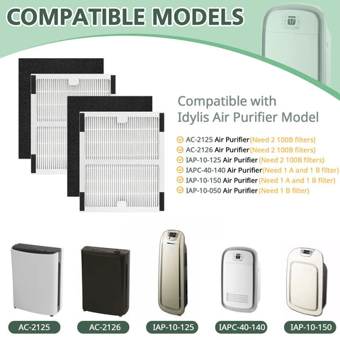 2 Pack Replacement HEPA Filters For AC-2125 AC-2126 IAF-H-100B IAP-10-125 IAP-10-150 Air Purifiers B Filter Type Compatible Cartridges