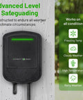 Level 2 EV Charger For Home Use Up To 48 Amp 240V Indoor Outdoor Fast Charging Station showing weather resistance features.