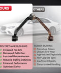 Comparison of polyurethane bushings and rubber bushing in Front Upper Control Arms Kit With PU Bushings And Ball Joints For Ford F150 2009 2014