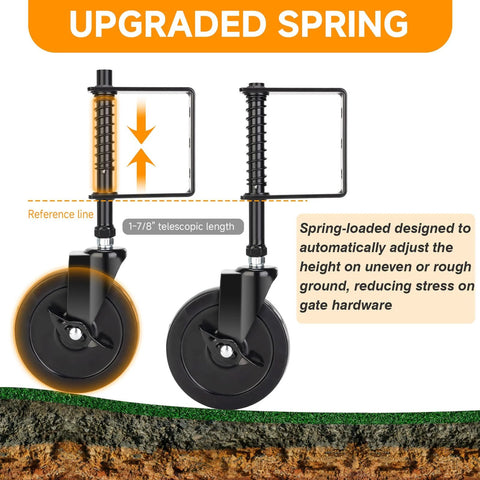 Image of spring-loaded gate wheel with 360 degree swivel and automatic height adjustment for heavy gates, showing upgraded spring design.