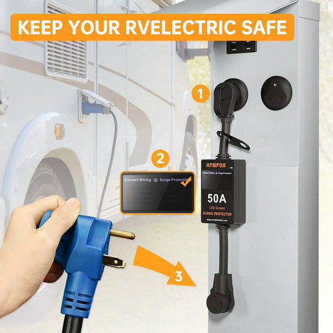 Illustration showing 50 Amp RV Surge Protector with 6150 Joules, 3.8 Inch Display, Waterproof Cover, Anti Theft Cable Lock connected to RV.