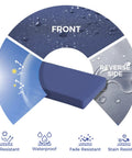 All Weather Outdoor Bench Cushion 48x18x3 Inch Navy Blue Waterproof Seat Pad features UV resistance, waterproof and fade resistant properties.