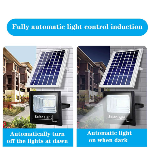 JUDYSSY Solar Flood Lights 65W100W120W150W with solar panel and automatic light sensor for security.