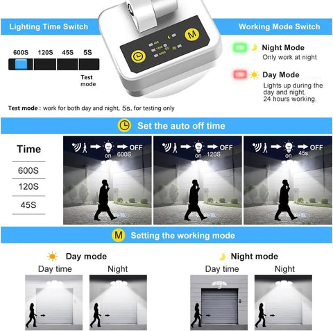 Diagram showing settings for Lit 42W LED Outdoor Flood Light With Motion Sensor for day and night modes and auto-off timings