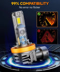 H11 H9 H8 LED Headlight Bulbs With Fan, Crazy Bright 50,000 Lumens, 6500K White, close-up showing design and compatibility.