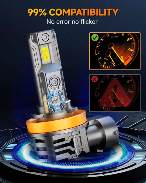 H11 H9 H8 LED Headlight Bulbs With Fan, Crazy Bright 50,000 Lumens, 6500K White, close-up showing design and compatibility.