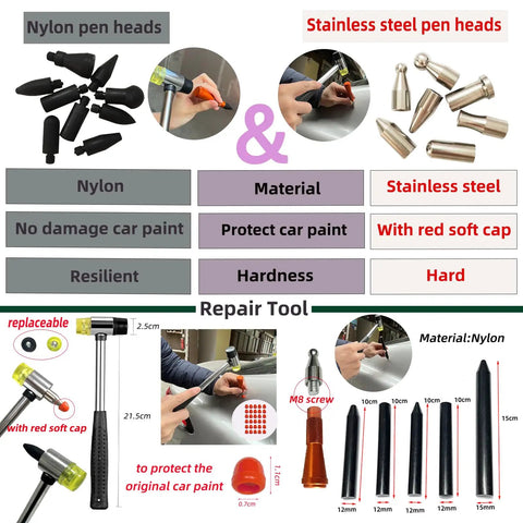190 Piece Auto Body Dent Repair Tools Kit with nylon and stainless steel pen heads, hammer with red cap, and puller tools