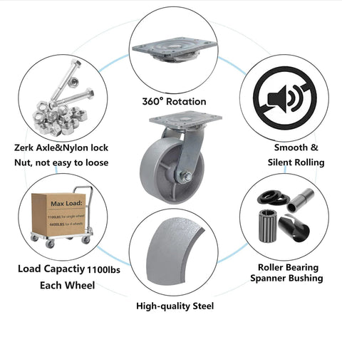 Syration 5in heavy-duty steel swivel caster, 1000 lb capacity, for tool box/workbench, Amazon brand