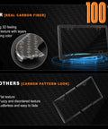 Comparison of Genuine Carbon Fiber License Plate Frame Set With Secure Anti Theft Screws and others showing texture differences.