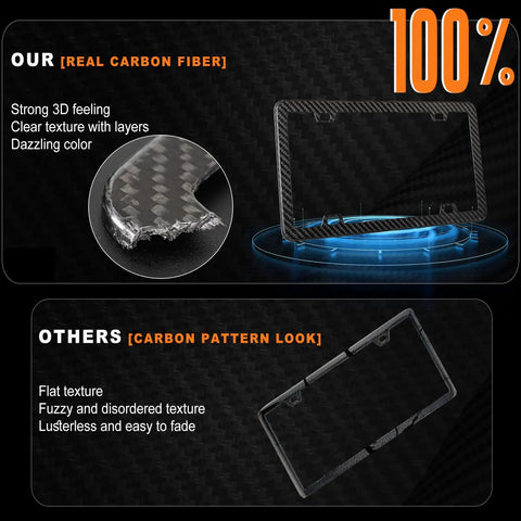 Comparison of Genuine Carbon Fiber License Plate Frame Set With Secure Anti Theft Screws and others showing texture differences.
