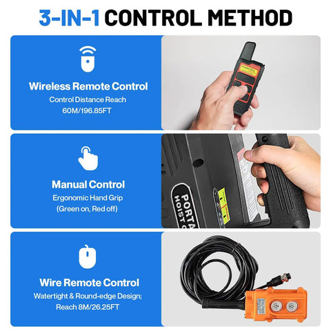 Heavy Duty 2200 lb Electric Hoist With Remotes, showing 3-in-1 control methods including wireless, manual, and wired options.