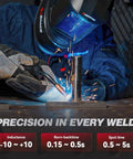 Close-up of welding process using Six In One MIG Welder 205A 120V 240V With APP Control for precision in metalwork