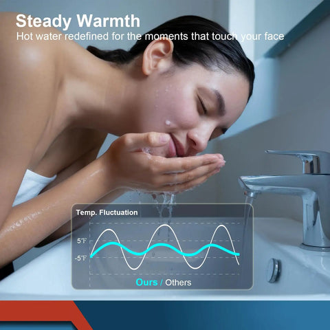 Woman washing face with hot water, demonstrating performance of Sweet Compact Mini Tank Water Heater In Sleek Gray Finish.