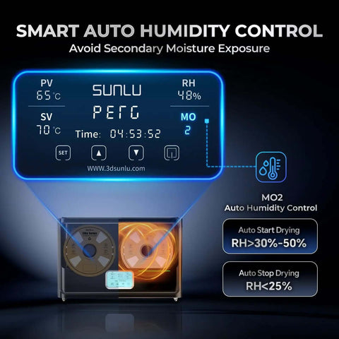 Four-Spool Filament Dryer Box S4 with rapid heating and auto humidity control display, featuring multiple filament spools.