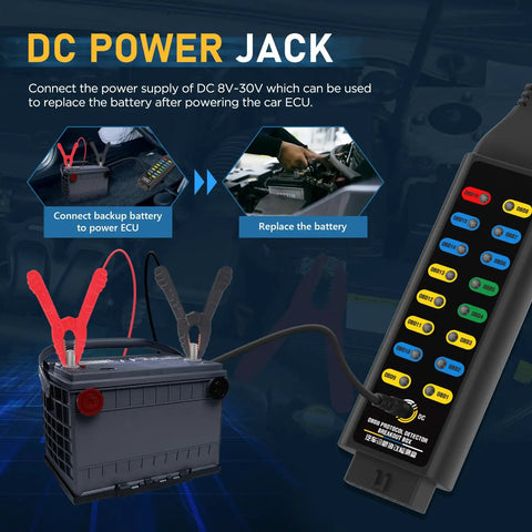 OBD2 Breakout Box for Automotive Diagnostics With OBDII Protocol Detection and CAN 16 Pin Connector in use with car ECU