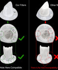 Comparison of our 4 Pack Replacement Filters For Black And Decker Dustbuster Cordless Vacuums VF110 And CHV Series
