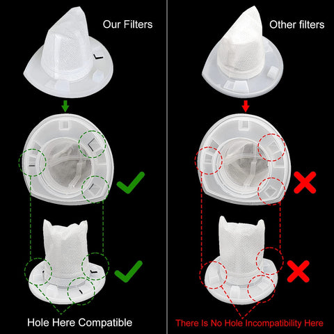 Comparison of our 4 Pack Replacement Filters For Black And Decker Dustbuster Cordless Vacuums VF110 And CHV Series